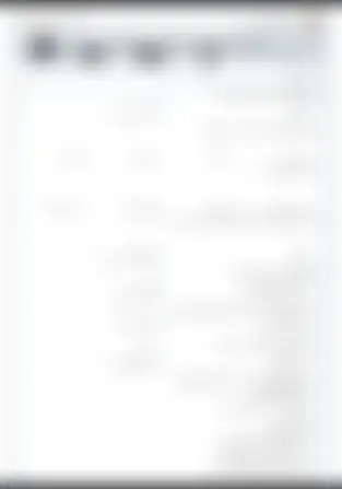 آزمون تعمیرکار برق خودرو درجه 2 پایه یازدهم رشته مکانیک خودرو ـ موتور و برق