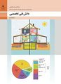 امتحان پودمان 2: تحلیل و بررسی پدیده های حرارات و سیالات | درس دانش فنی تخصصی رشته تاسیسات مکانیکی